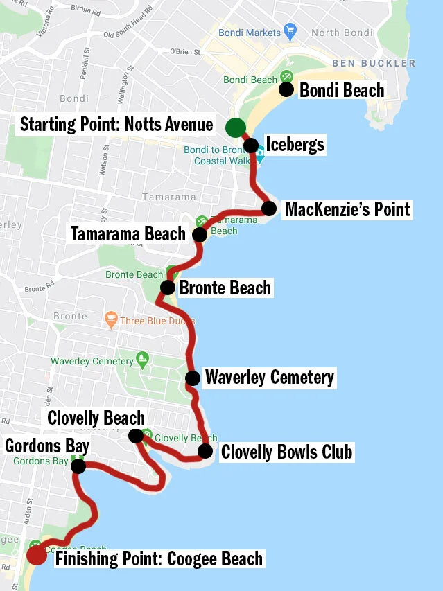 Bondi to Bronte Coastal Walk
